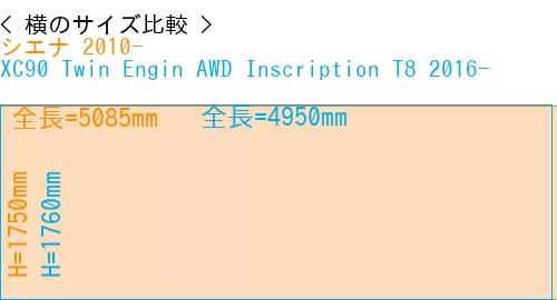 #シエナ 2010- + XC90 Twin Engin AWD Inscription T8 2016-
